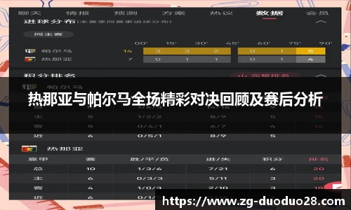 多多28