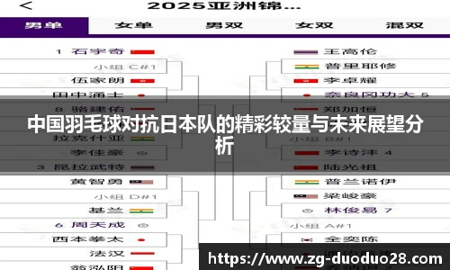 中国羽毛球对抗日本队的精彩较量与未来展望分析